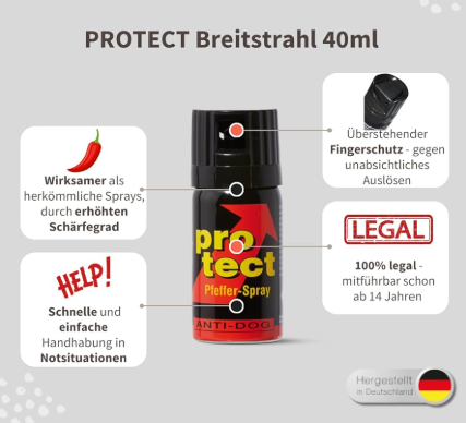 德国protect防狼喷雾.png